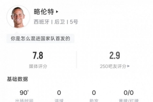 略倫特本場數(shù)據(jù)：3次關(guān)鍵傳球，5次對抗3次成功，評分7.8分配圖