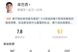 庫(kù)巴西本場(chǎng)數(shù)據(jù)：1次關(guān)鍵傳球，1次攔截，1次爭(zhēng)頂，評(píng)分7.8分配圖
