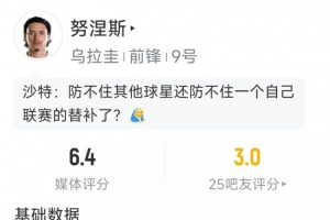 半場(chǎng)被換下，努涅斯本場(chǎng)數(shù)據(jù)：1射0正，僅8次觸球，評(píng)分6.4分配圖