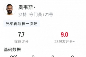 超神發(fā)揮，沙特門將奧韋斯數(shù)據(jù)：9次成功撲救，2解圍，評(píng)分7.7分配圖