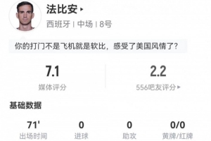 射門并列最多！法比安本場5射1正+1失良機(jī) 0關(guān)鍵傳球 獲評7.1分配圖