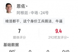 恩佐本場數(shù)據(jù) ：3次攔截，3次搶斷，1次關鍵傳球，評分7分配圖