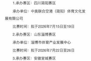 全國(guó)女籃錦標(biāo)賽第一階段賽區(qū)確定：簡(jiǎn)陽(yáng)、淄博、宣城配圖