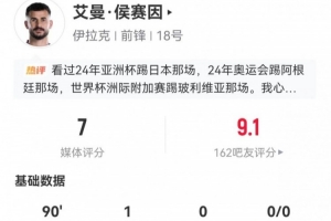 進(jìn)球+烏龍!30歲中鋒艾曼·侯賽因本場(chǎng)3射1正 12對(duì)抗3成功 獲7分配圖