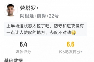 勞塔羅本場數(shù)據(jù)：1次射正，2次過人0成功，1搶斷，6對抗僅1成功配圖