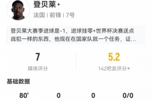 登貝萊本場1射0正+0關(guān)鍵傳球 10丟失球權(quán)+4長傳3成功 獲評(píng)7分配圖