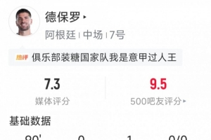 德保羅本場數(shù)據(jù)：1次助攻，1次關(guān)鍵傳球，2次攔截，3次搶斷配圖