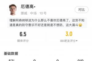 漏人致丟球！厄德高半場：1射0正2次嘗試過人失敗 4次對抗2次成功配圖