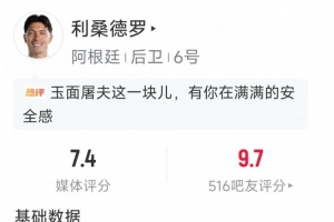 利桑德羅本場數(shù)據(jù)：3次解圍，2次搶斷，2次對抗均成功，評分7.4分配圖