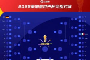 基本確定J組第1！阿根廷淘汰賽大概率踢H組第2，碰佛得角/沙特？配圖