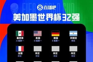 5/32！本屆世界杯已出線5隊(duì)：阿根廷、法國、德國、墨西哥、美國配圖