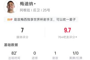 助攻梅西!梅迪納全場數(shù)據(jù):登場82分鐘 1助1黃1長傳5解圍配圖